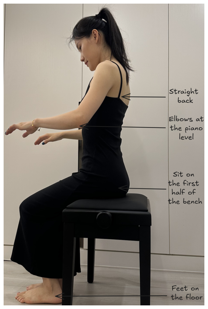 Picture from the good position to play on a piano