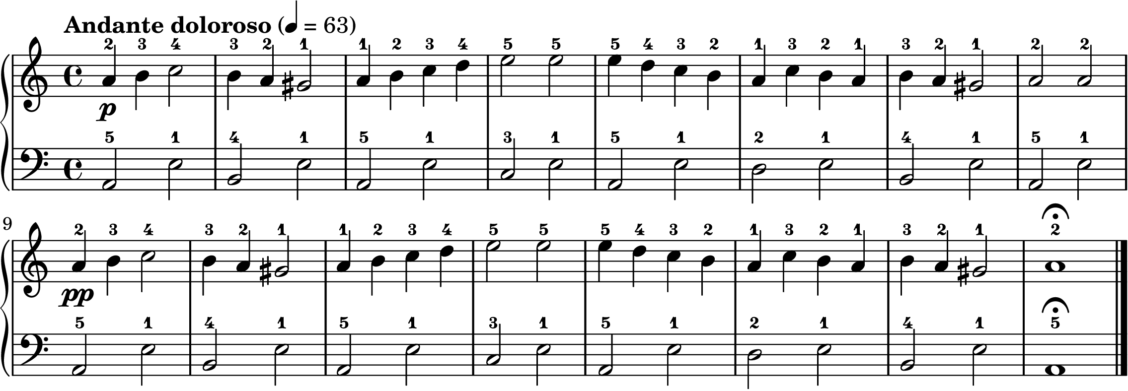 Aase's Death easy piano sheet music full score