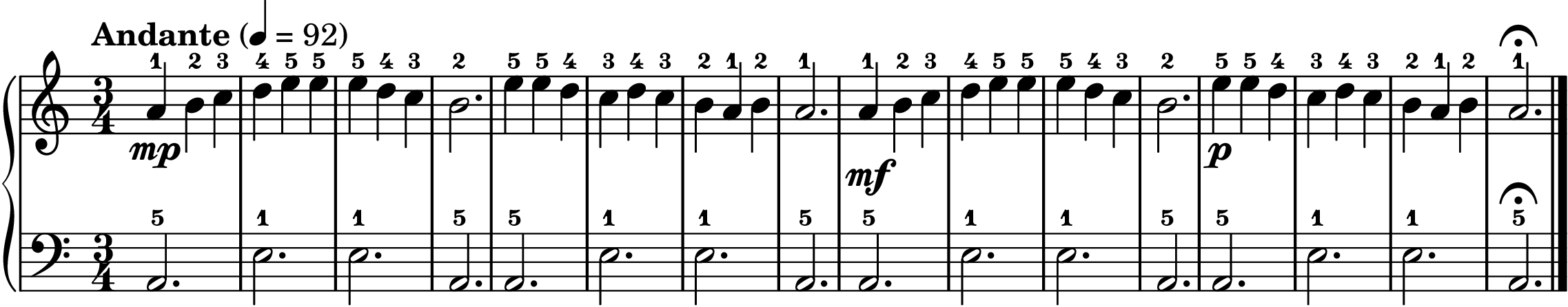 Ah, Poor Bird easy piano sheet music full score