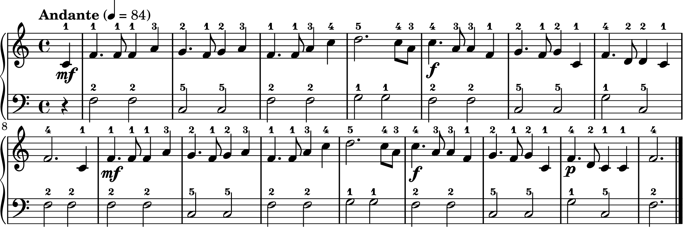 Auld Lang Syne easy piano sheet music full score