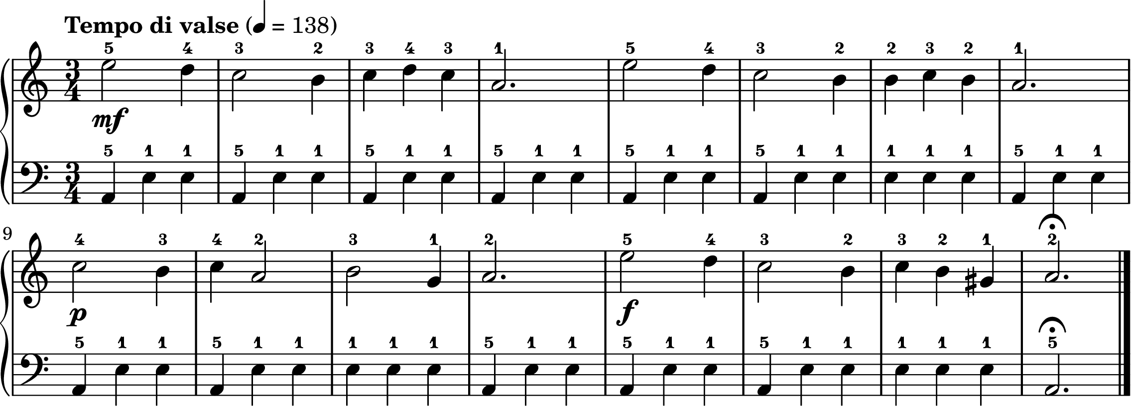 Danse Macabre easy piano sheet music full score
