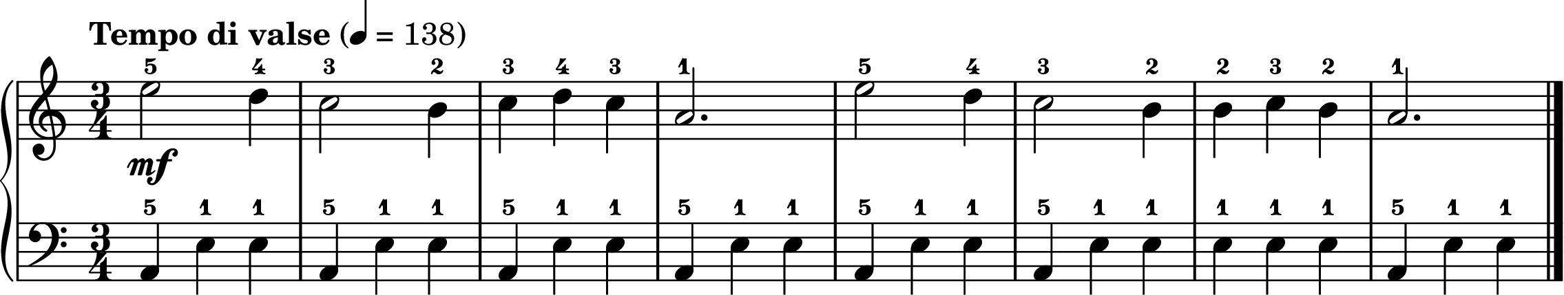 Danse Macabre easy piano sheet music section A