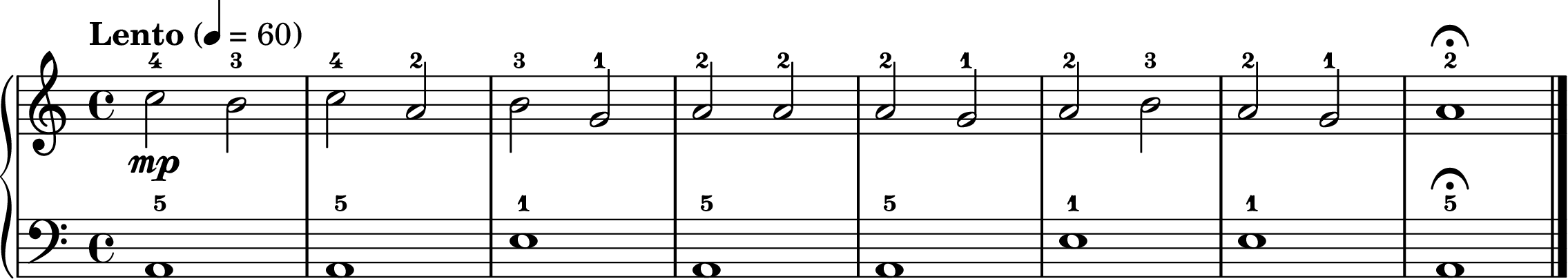 Dies Irae easy piano sheet music section B