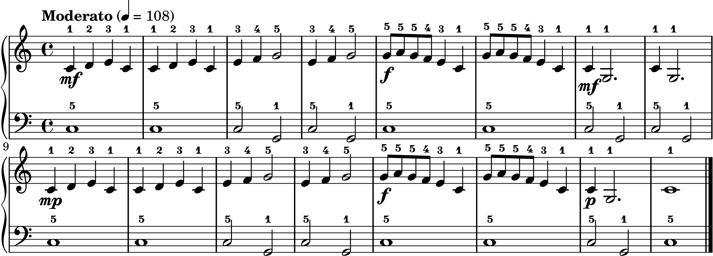 Frere Jacques easy piano sheet music full score