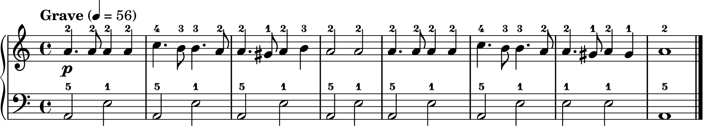 the Funeral March easy piano sheet music section A