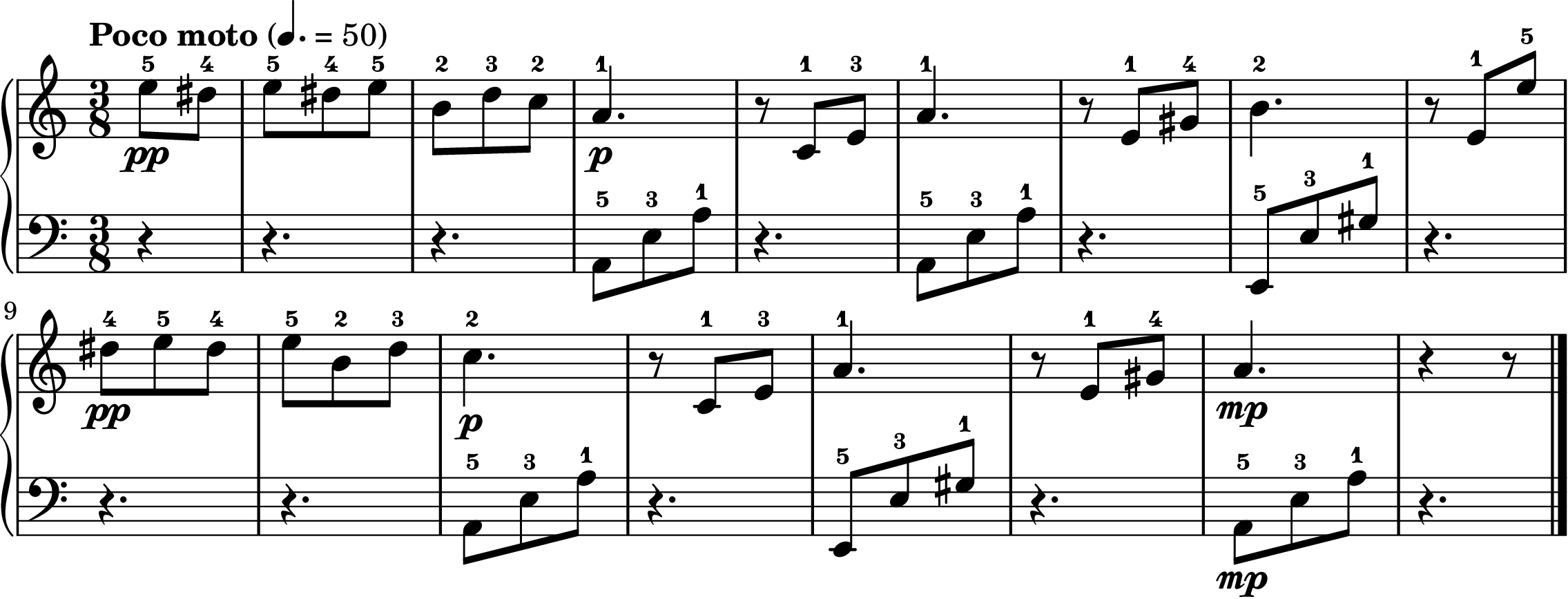 Für Elise easy piano sheet music full score