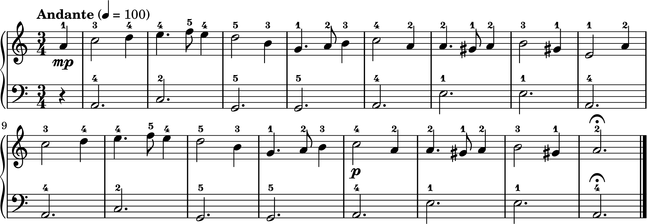 Greensleeves easy piano sheet music full score