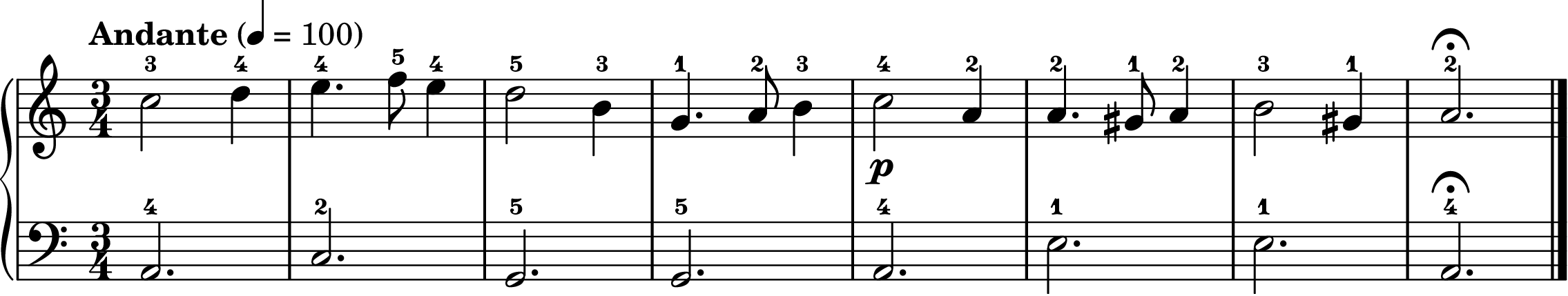 Greensleeves easy piano sheet music section B