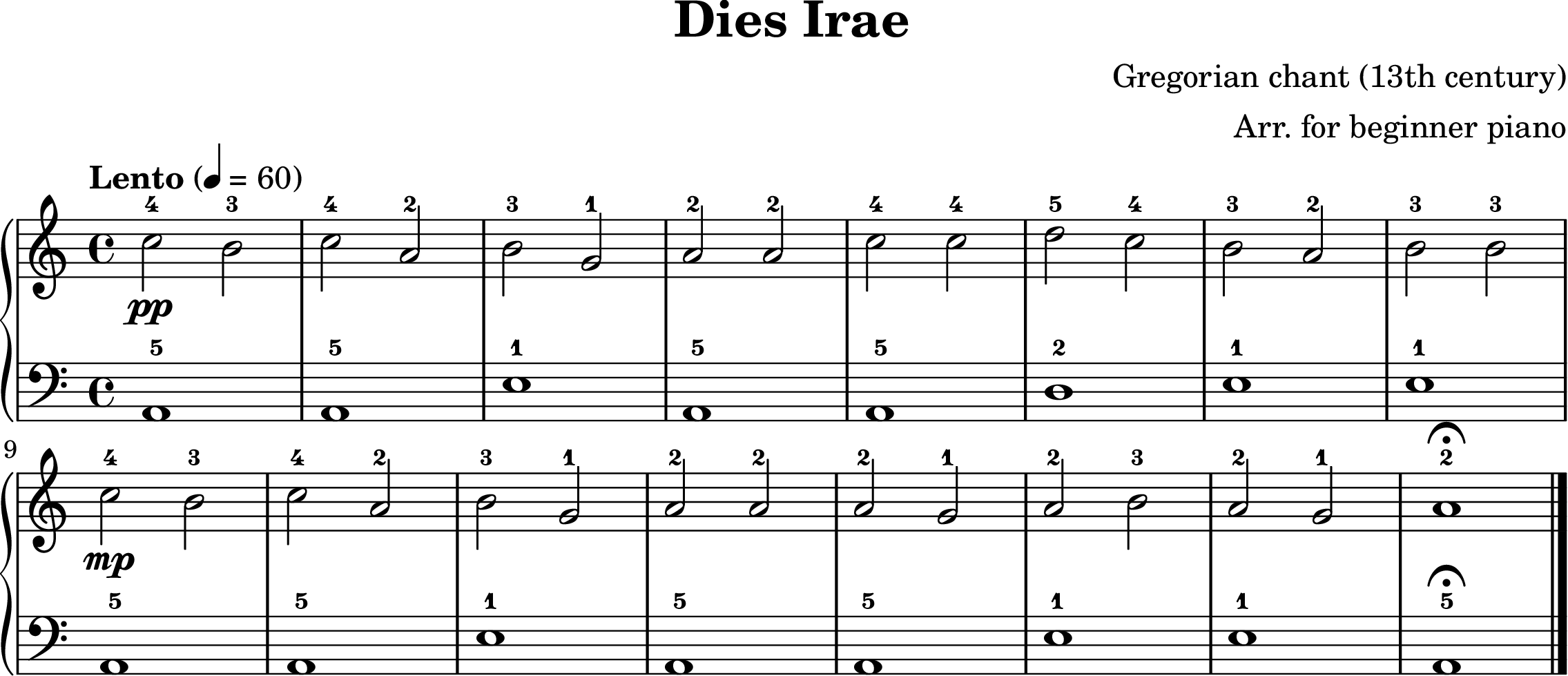 Dies Irae free Halloween piano sheet music for beginners with fingerings