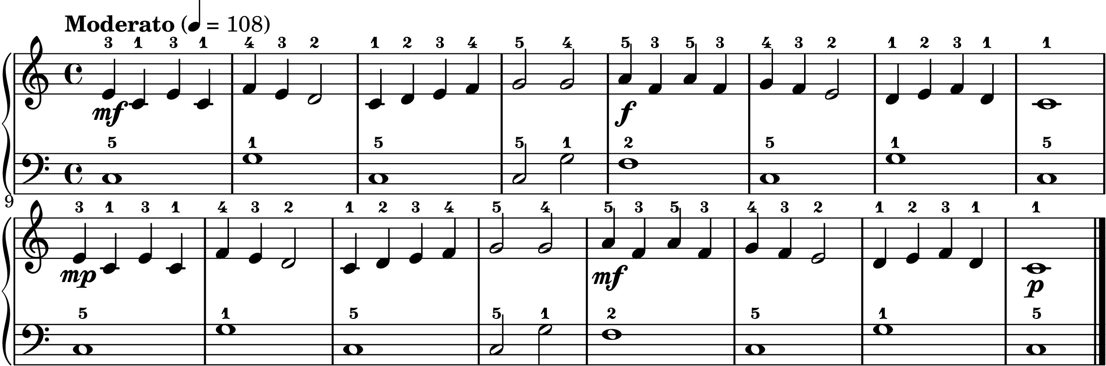 Lightly Row easy piano sheet music full score