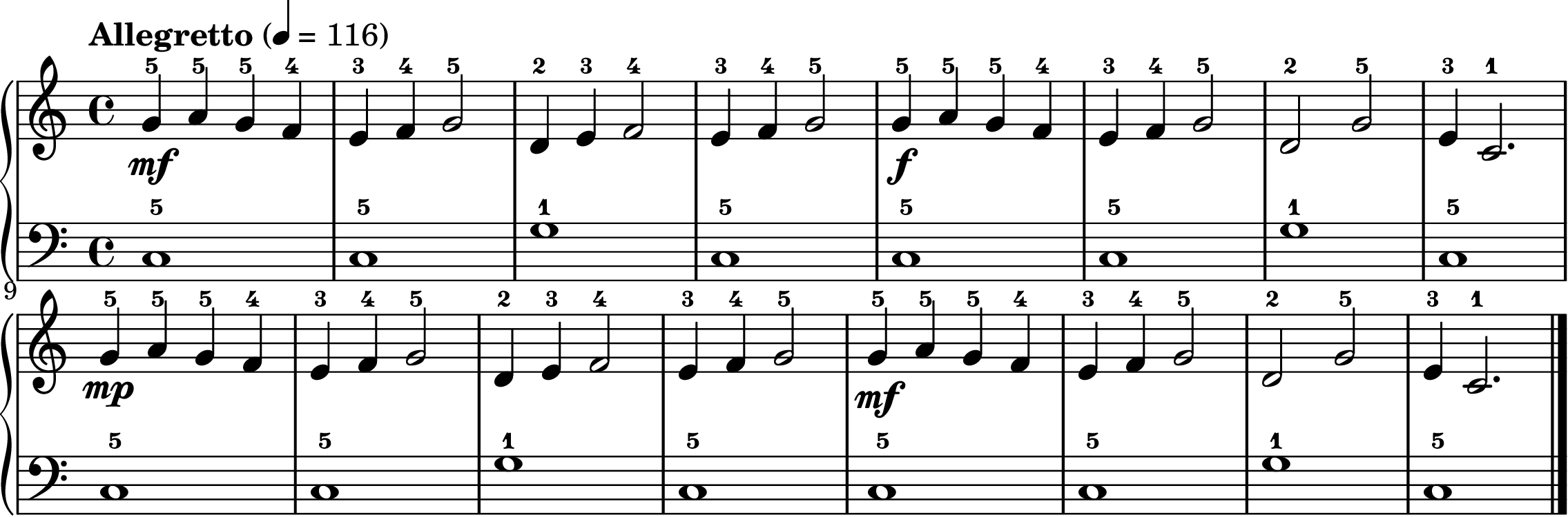 London Bridge easy piano sheet music full score