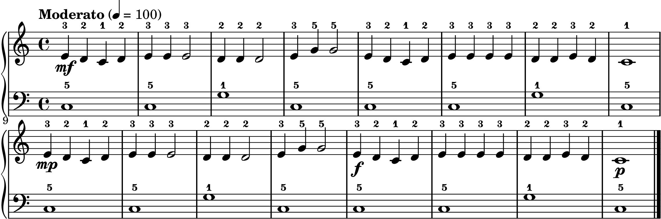 Mary Had a Little Lamb easy piano sheet music full score