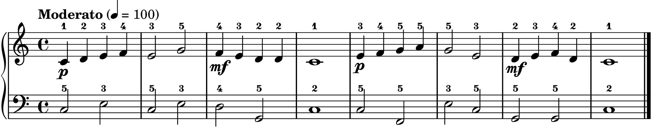 Schumann's Melody easy piano sheet music full score