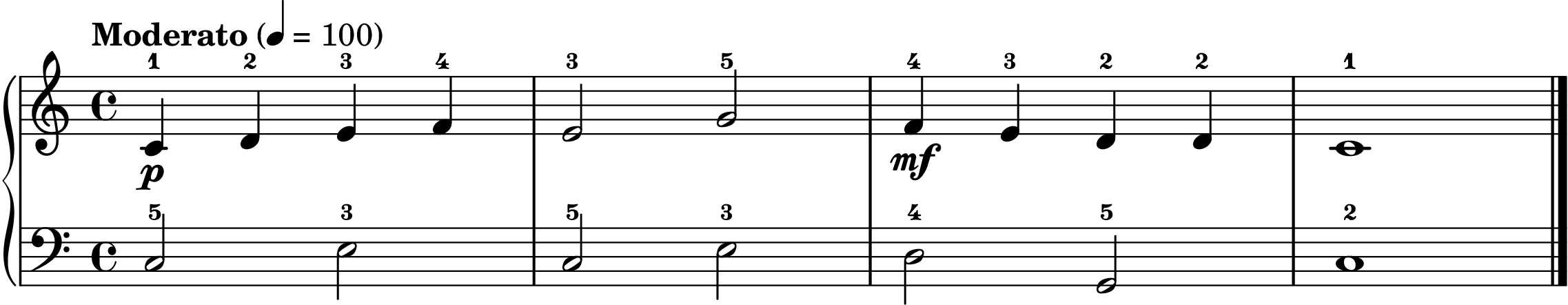 Schumann's Melody easy piano sheet music section A