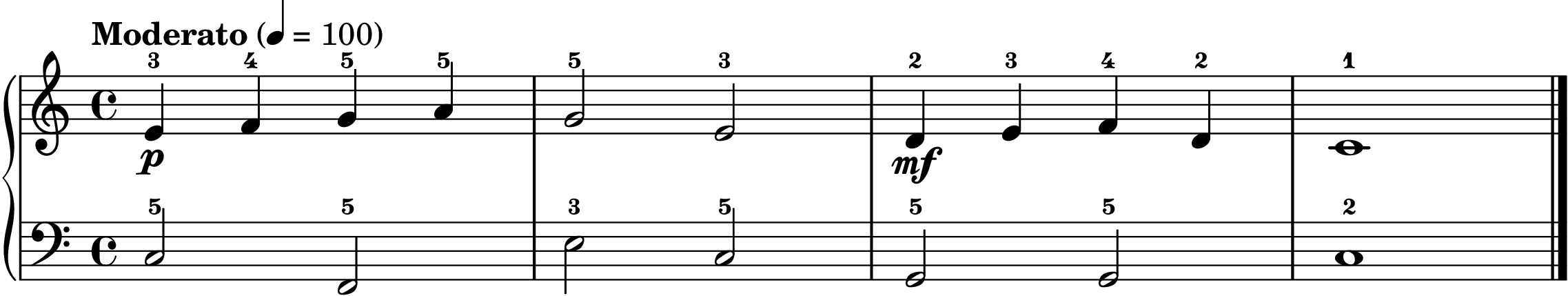 Schumann's Melody easy piano sheet music section B