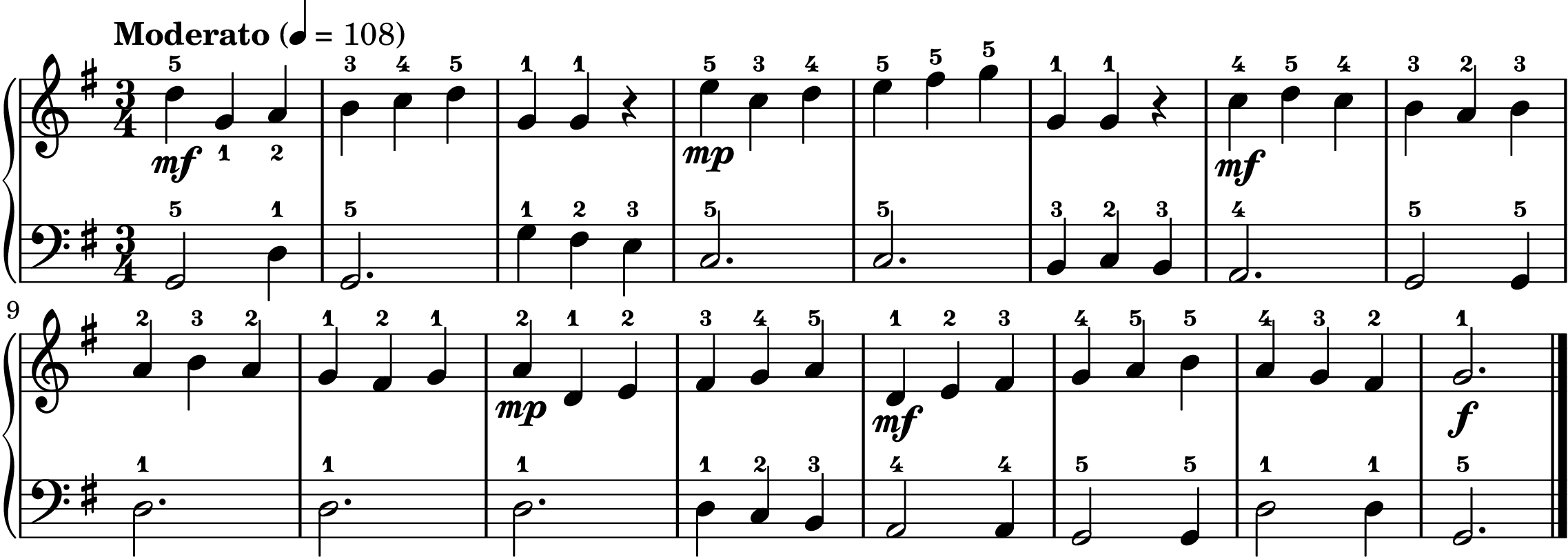 the Minuet in G easy piano sheet music full score