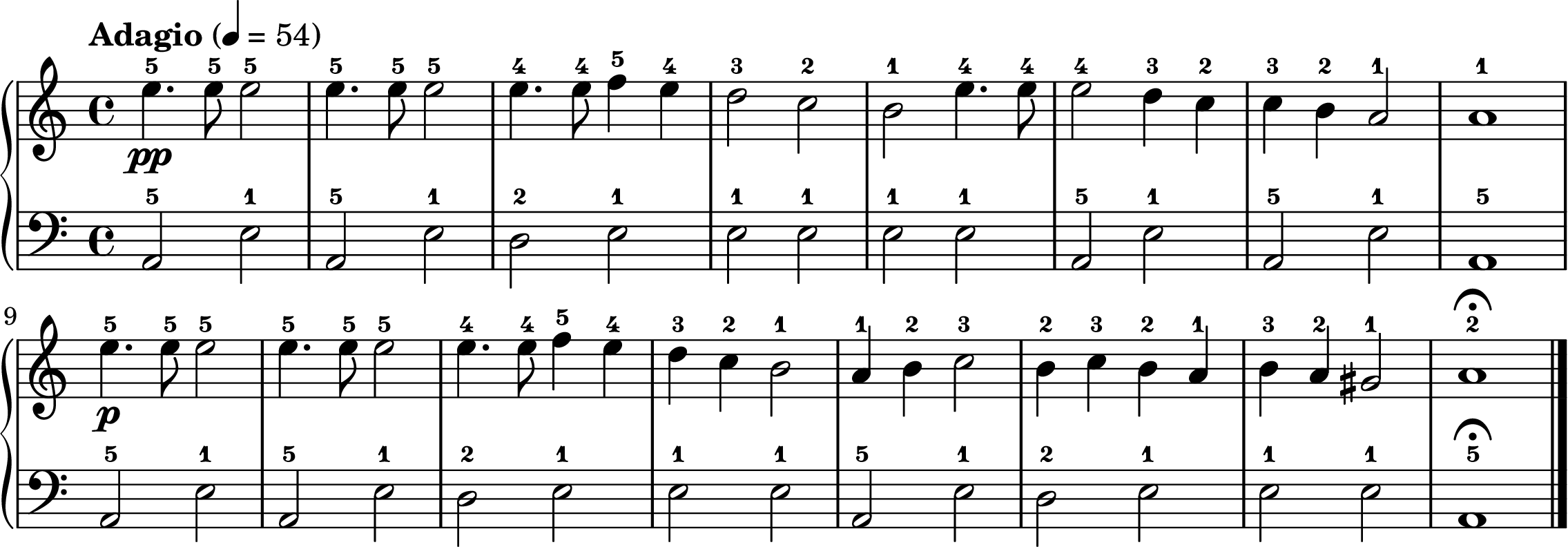 the Moonlight Sonata easy piano sheet music full score