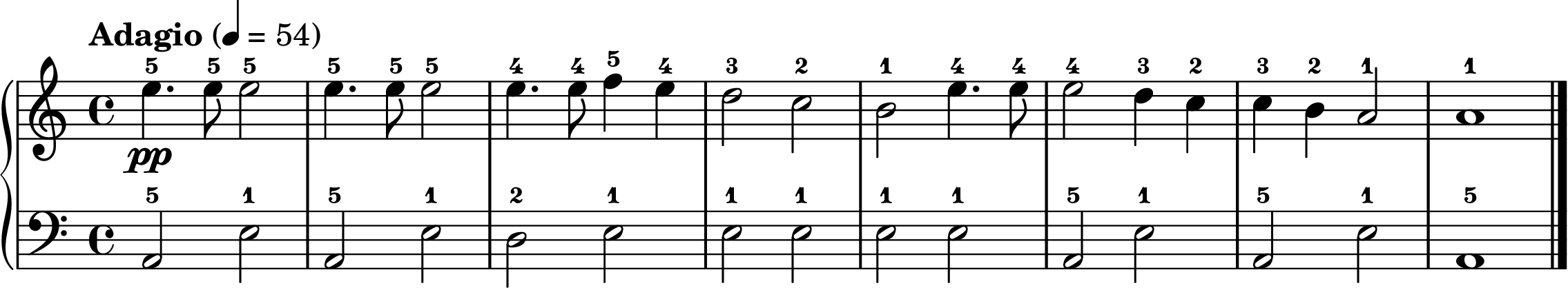 the Moonlight Sonata easy piano sheet music section A