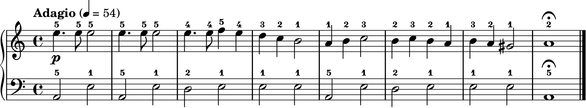 the Moonlight Sonata easy piano sheet music section B