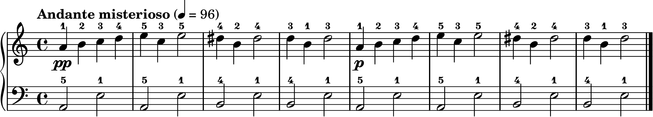 the Mountain King theme easy piano sheet music section A