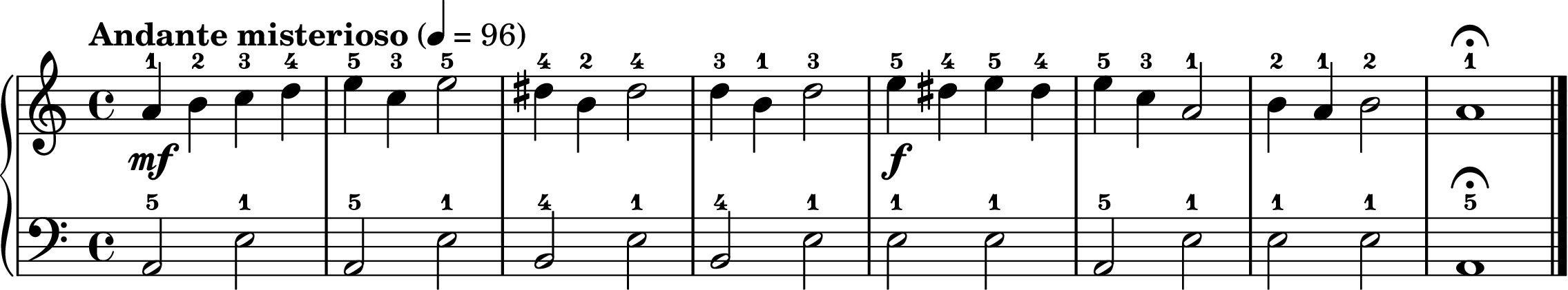 the Mountain King theme easy piano sheet music section B