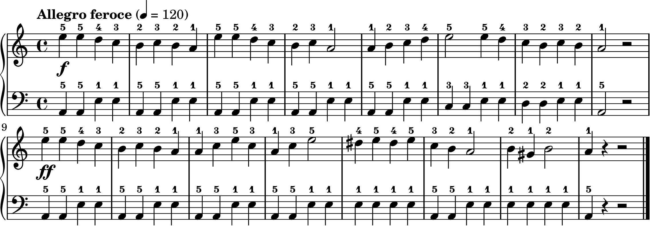 Night on Bald Mountain easy piano sheet music full score