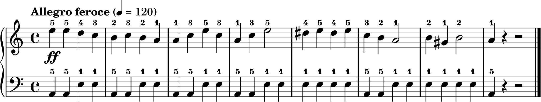 Night on Bald Mountain easy piano sheet music section B