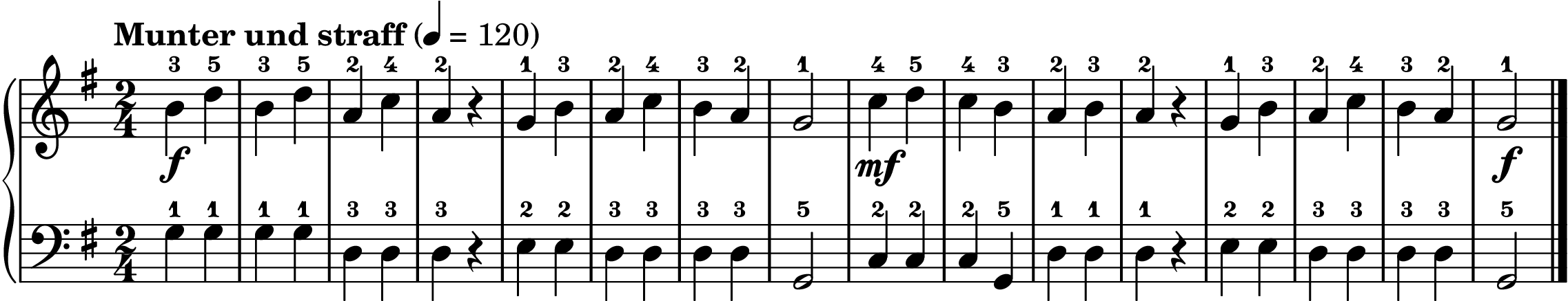 the Soldiers' March easy piano sheet music full score