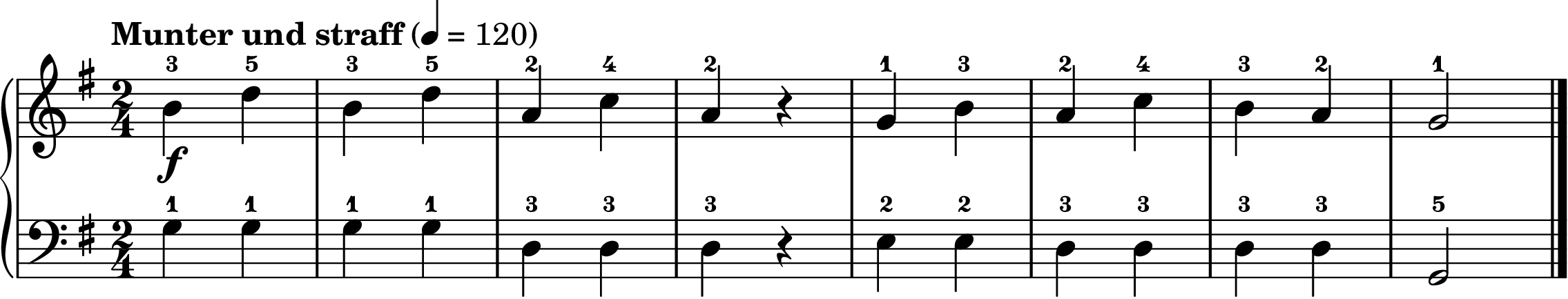 the Soldiers' March easy piano sheet music section A