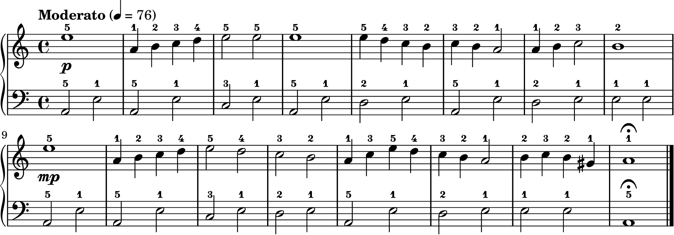 the Swan Lake theme easy piano sheet music full score