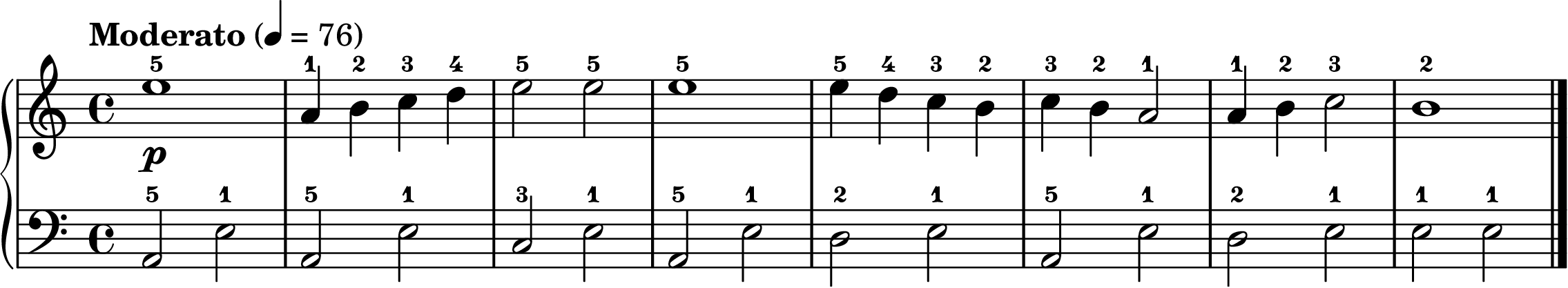 the Swan Lake theme easy piano sheet music section A