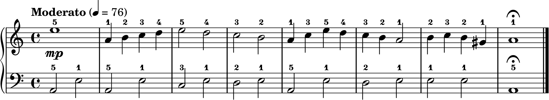 the Swan Lake theme easy piano sheet music section B