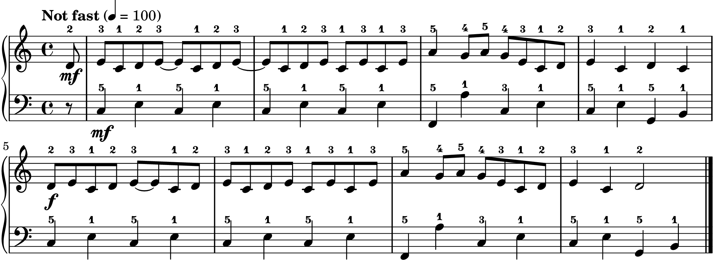 The Entertainer easy piano sheet music section A