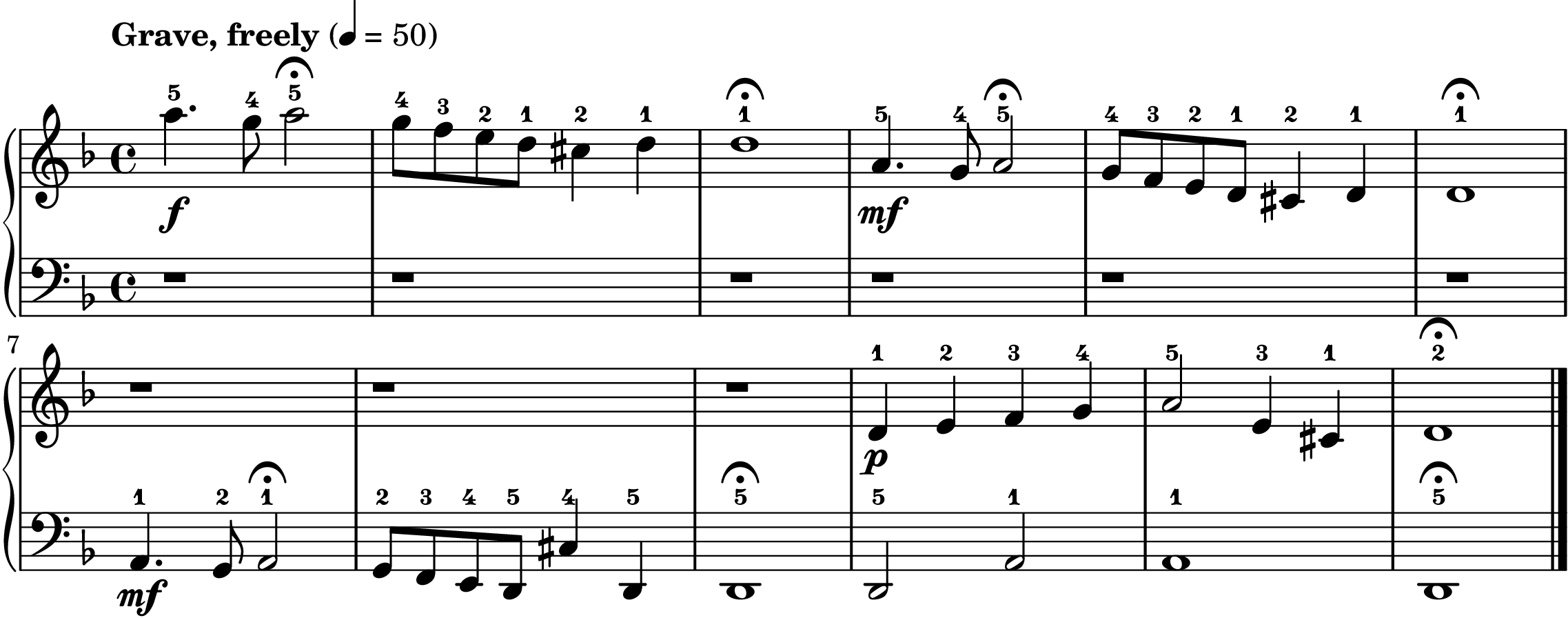 the Toccata in D minor easy piano sheet music full score