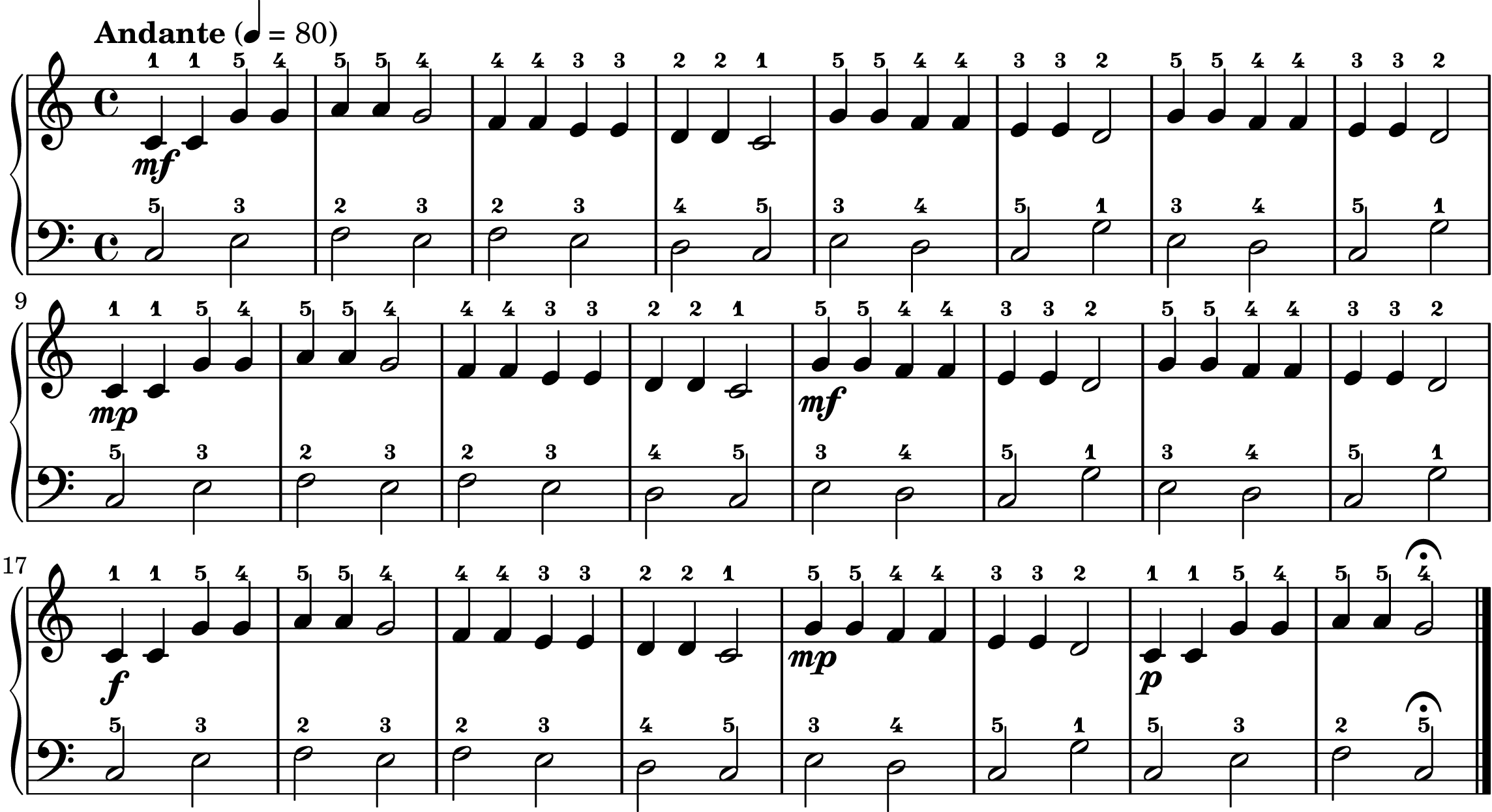 Twinkle Twinkle easy piano sheet music full score