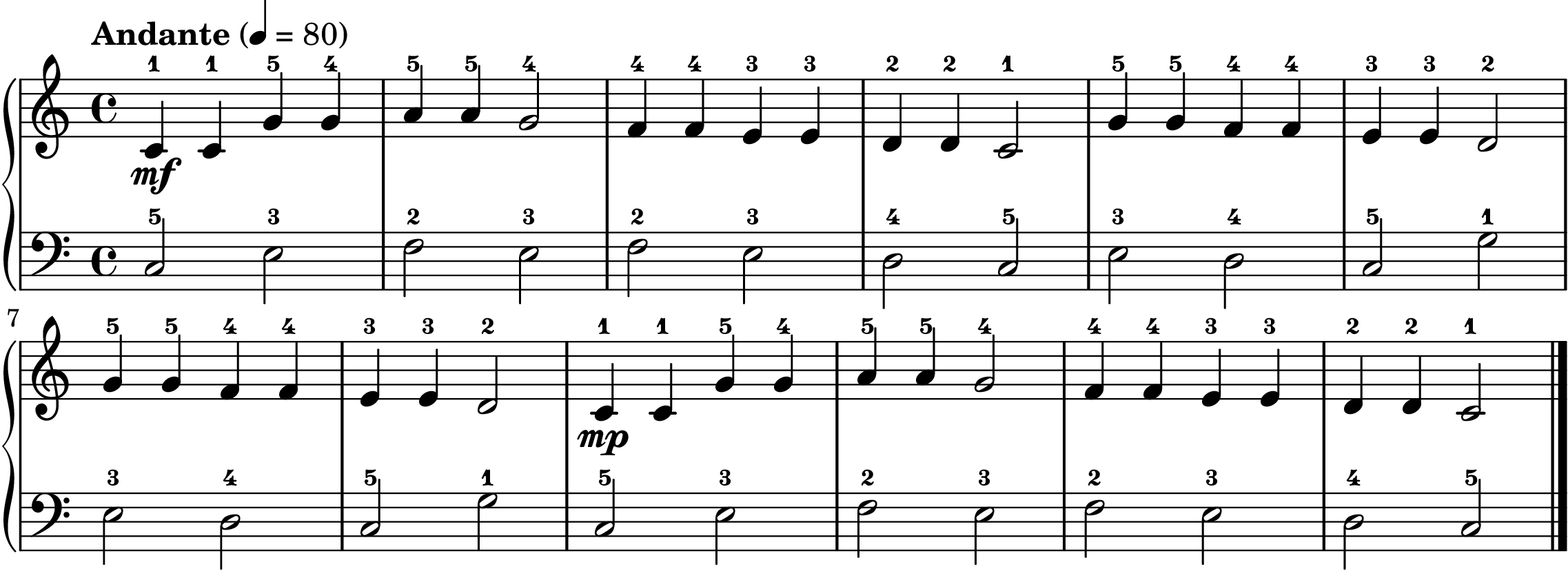 Twinkle Twinkle easy piano sheet music section A