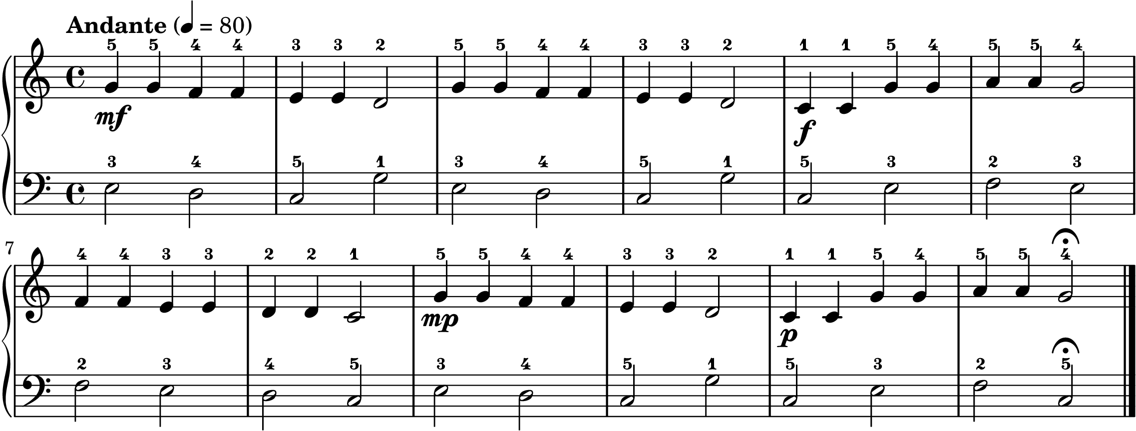 Twinkle Twinkle easy piano sheet music section B