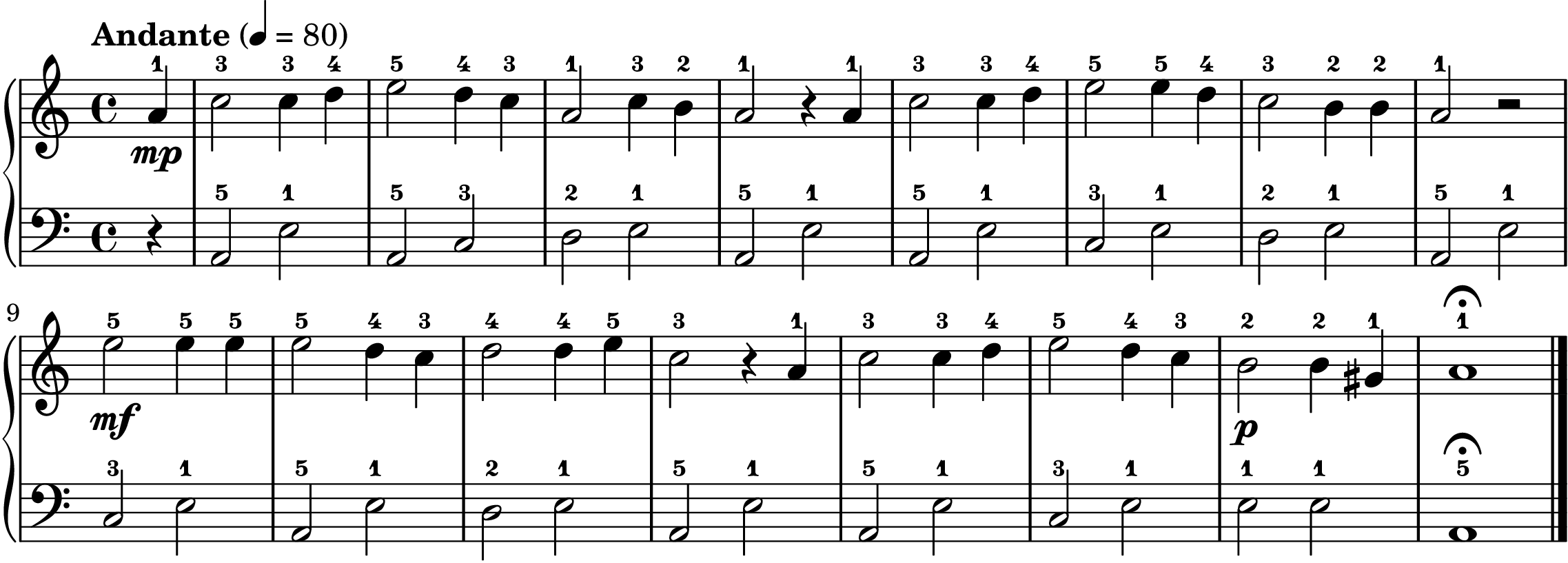 Wayfaring Stranger easy piano sheet music full score