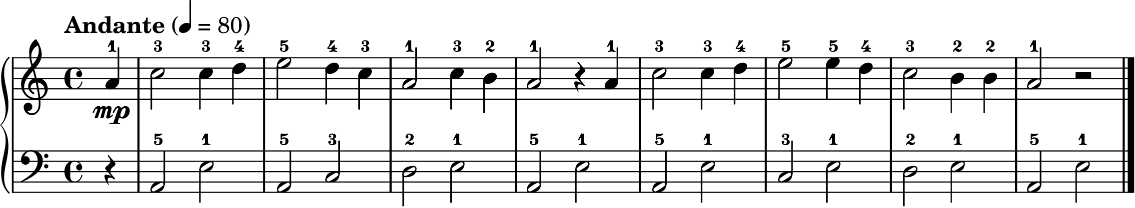 Wayfaring Stranger easy piano sheet music section A