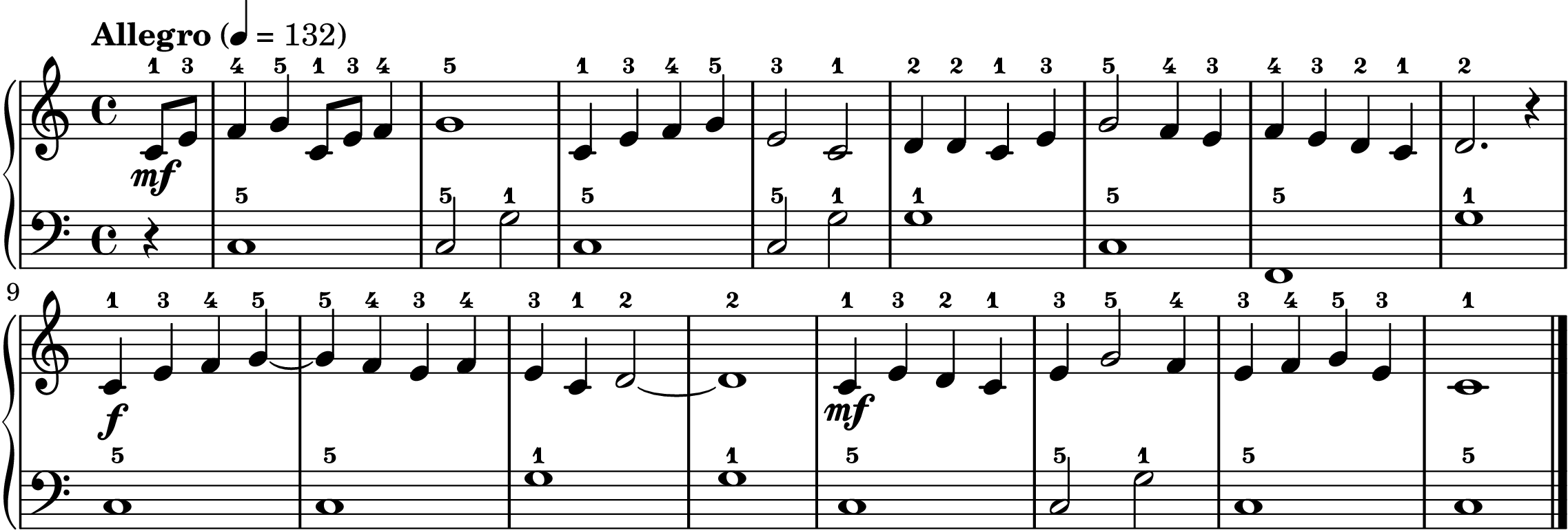 When the Saints easy piano sheet music full score