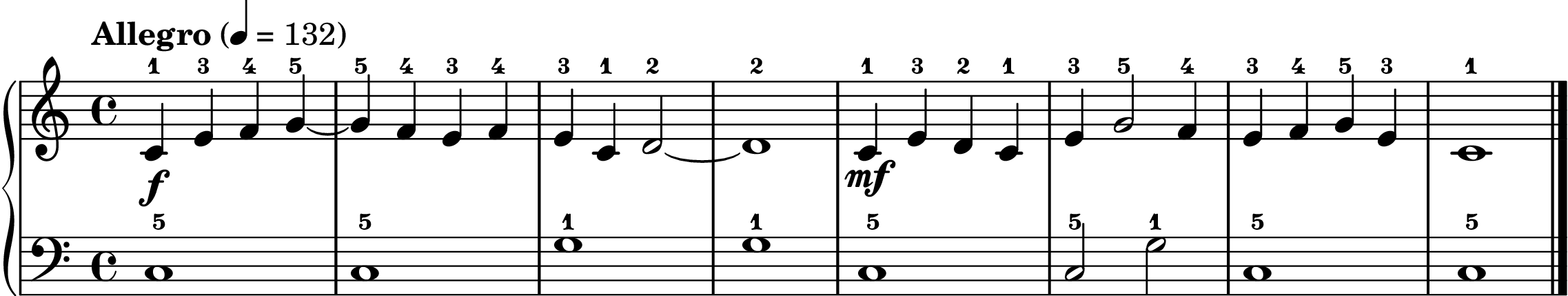 When the Saints easy piano sheet music section B