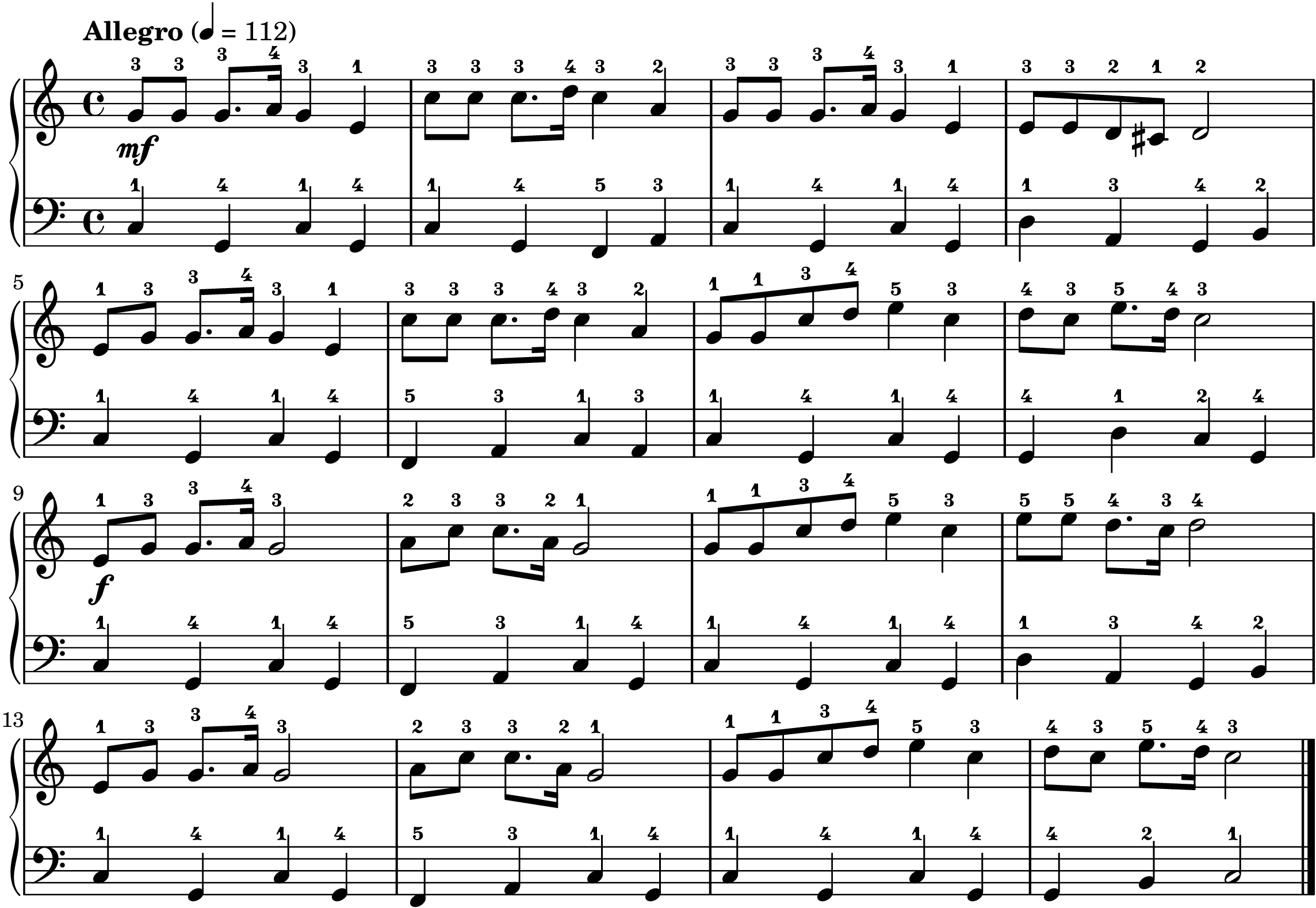 Bringing in the Sheaves easy piano sheet music full score