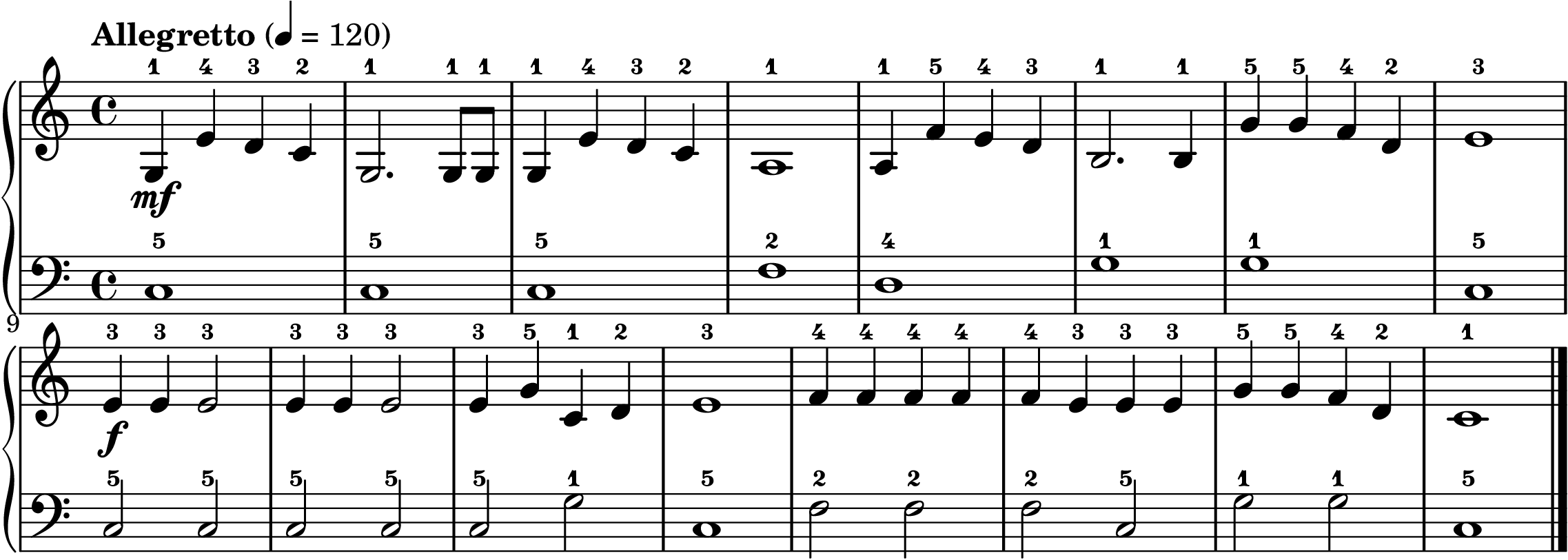 Jingle Bells free Christmas piano sheet music for beginners with fingerings
