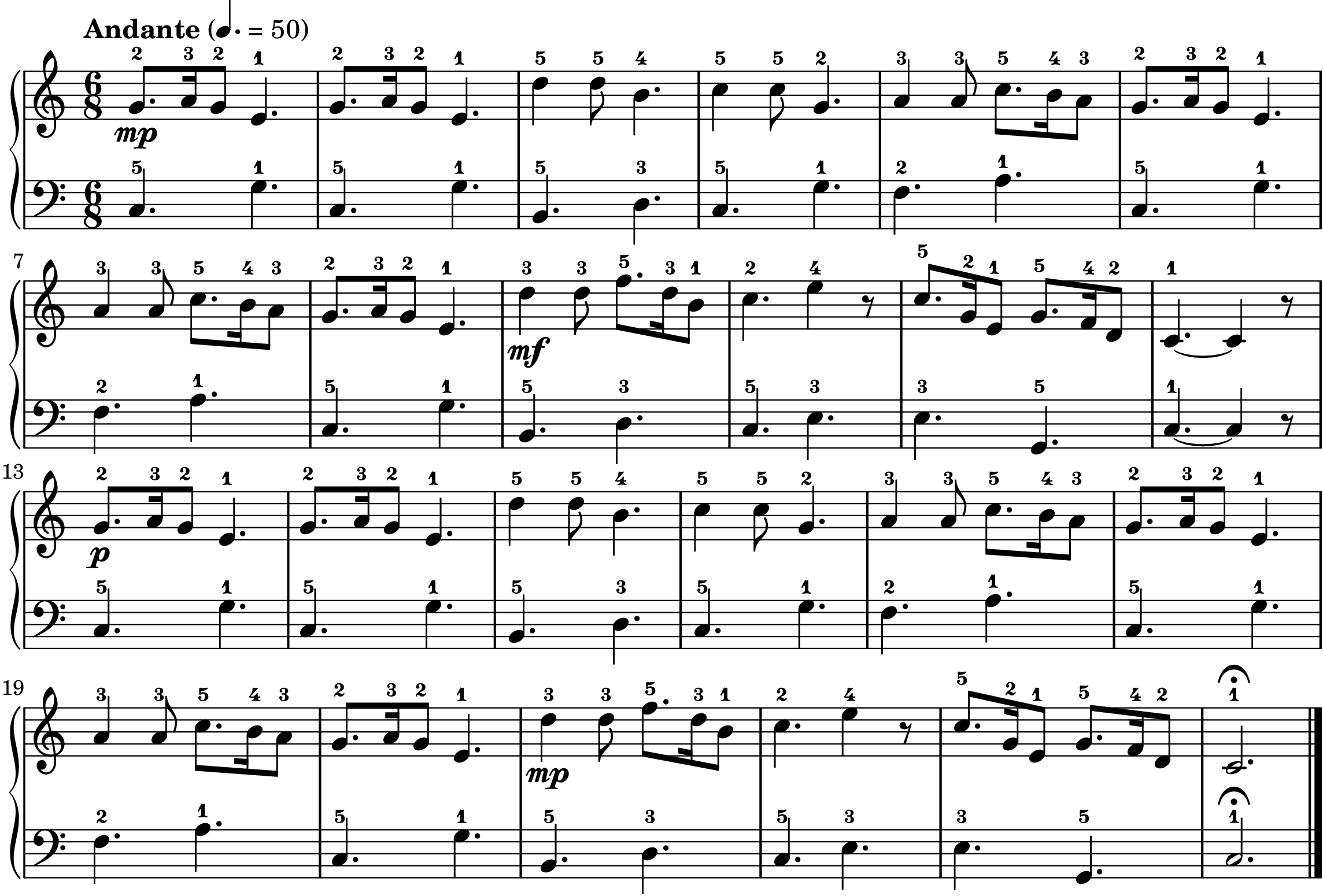 Silent Night easy piano arrangement preview - free Christmas sheet music