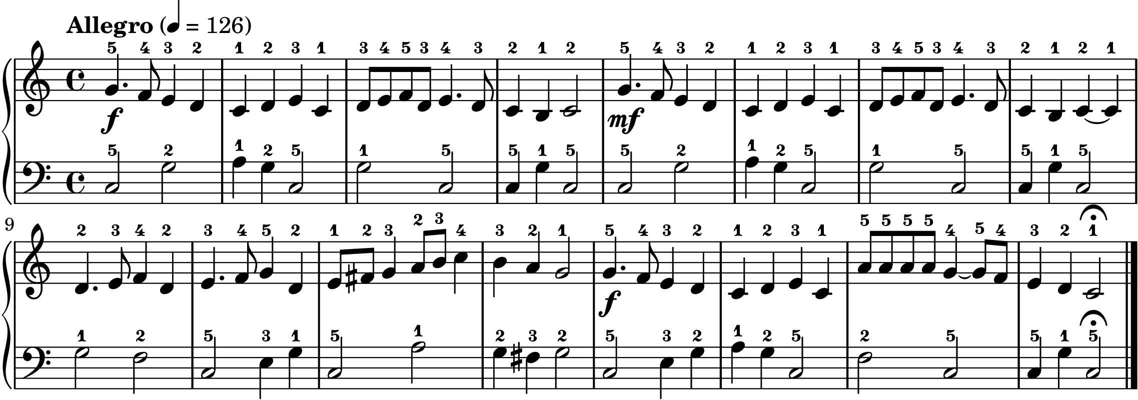 Deck the Halls easy piano sheet music full score