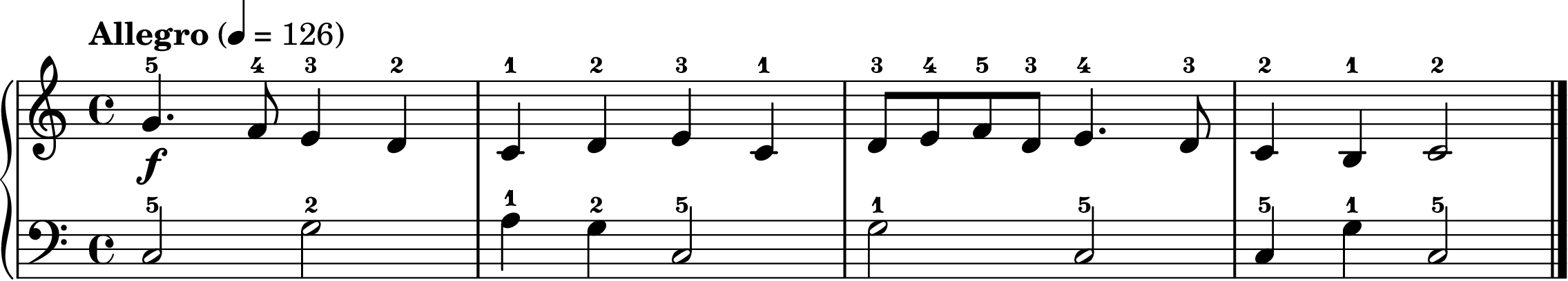 Deck the Halls easy piano sheet music section A