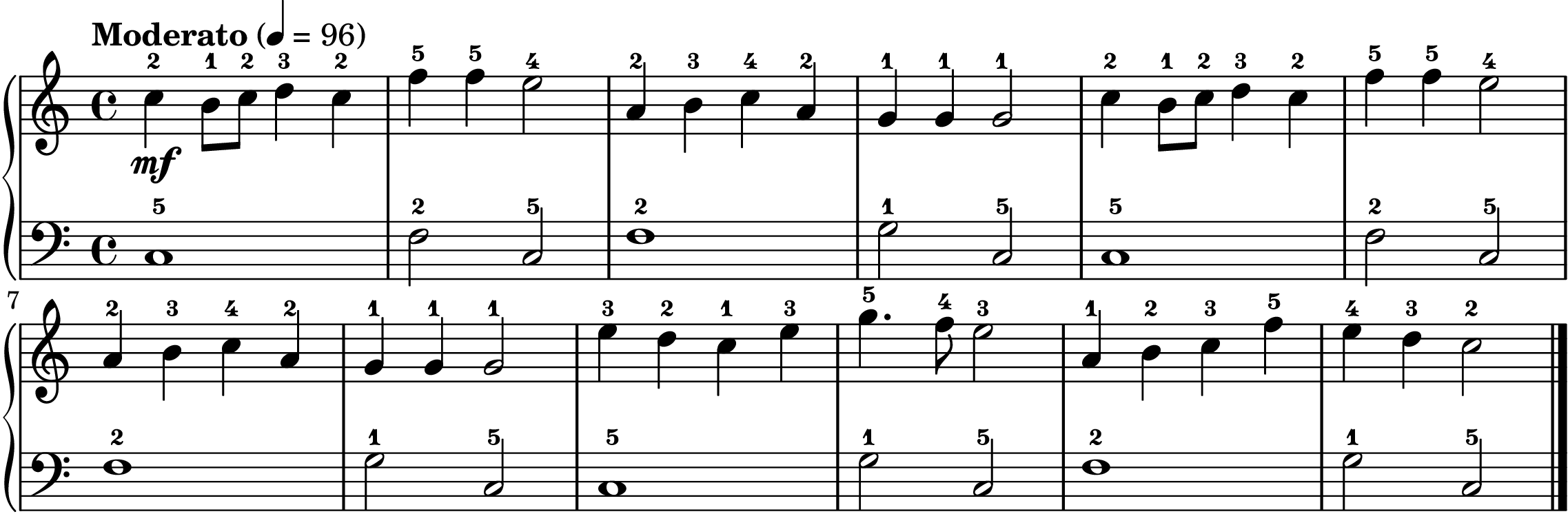 For the Beauty of the Earth easy piano sheet music full score