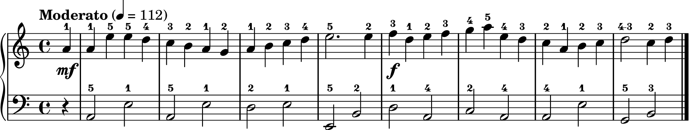 God Rest Ye Merry, Gentlemen easy piano sheet music section A