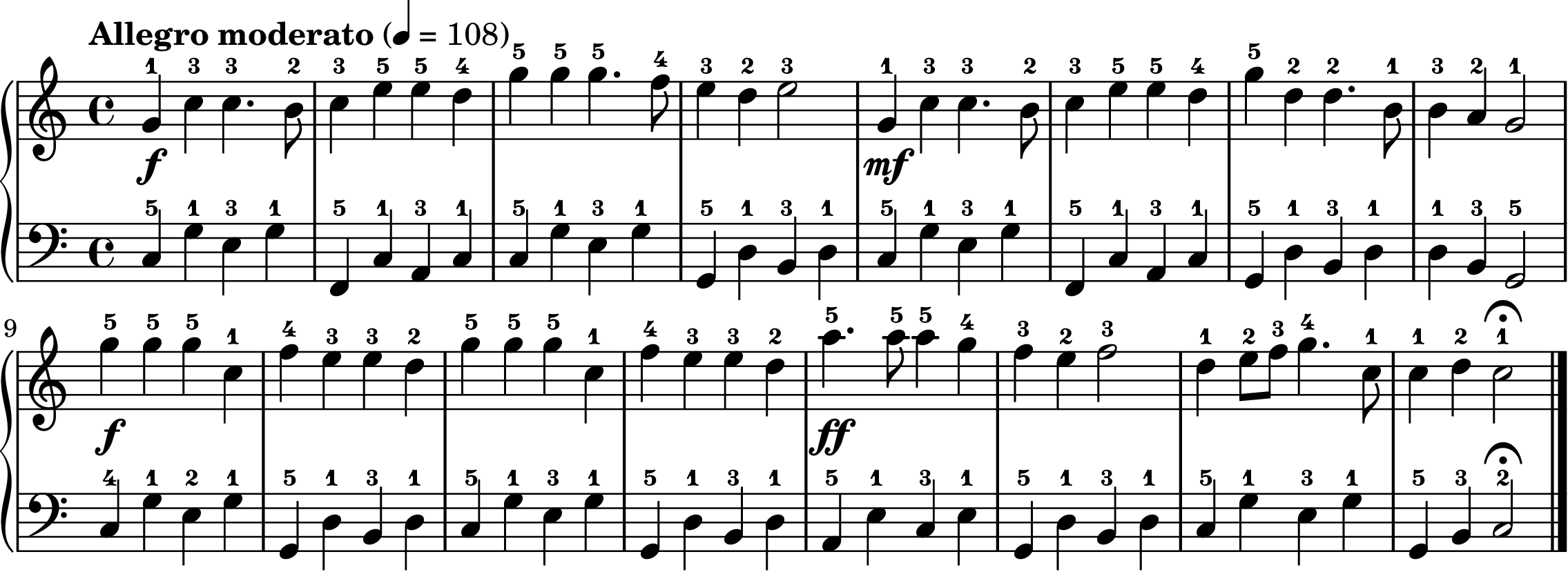Hark! The Herald Angels Sing easy piano sheet music full score