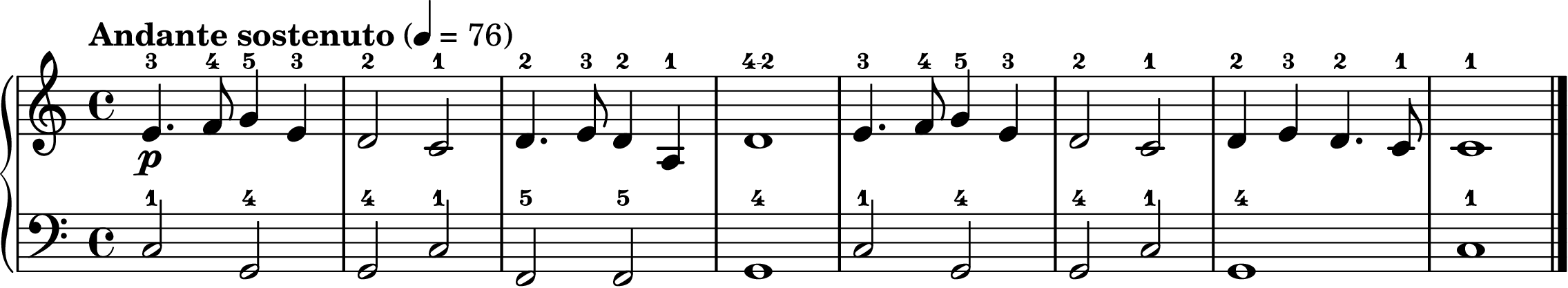 In the Bleak Midwinter easy piano sheet music section A